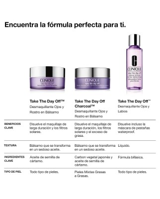 Bálsamo Desmaquillante Take The Day Off Charcoal Cleansing Balm 125 ml Clinique