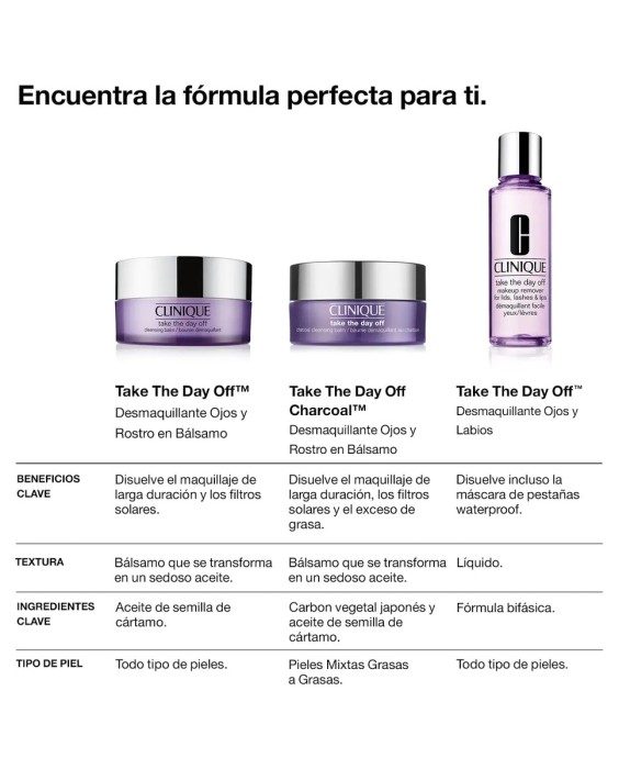 Bálsamo Desmaquillante Take The Day Off Charcoal Cleansing Balm 125 ml Clinique