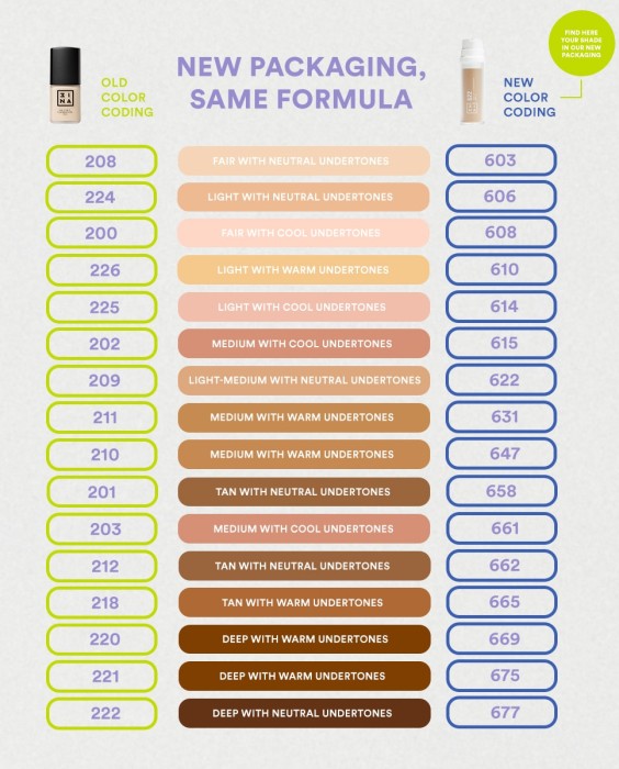 Base de maquillaje The 3 in 1 Foundation 30 ml 3INA