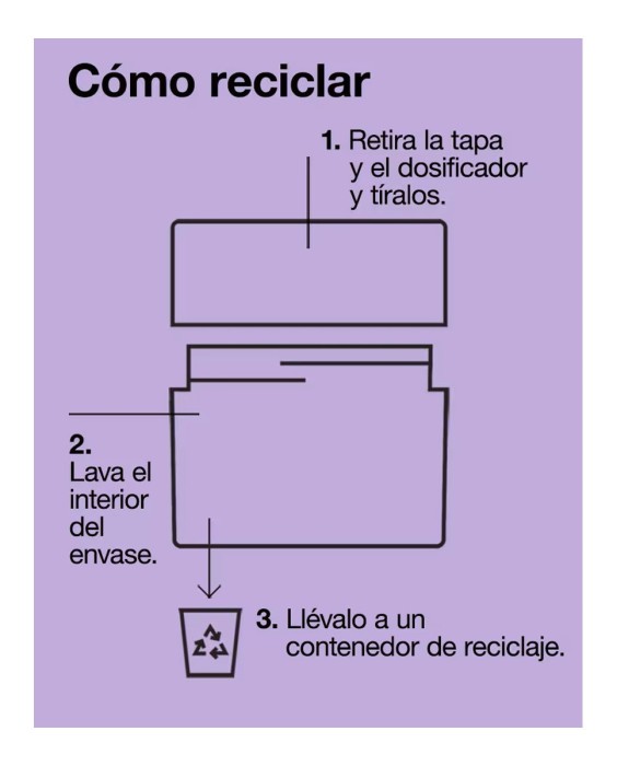 Contorno de ojos Smart Eyes 30 ml Clinique