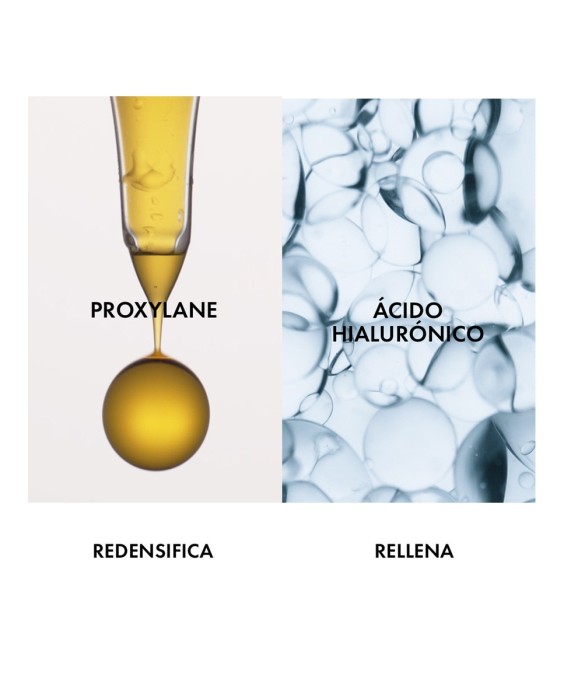 Tratamiento Multicorrector Ojos y Labios Neovadiol Peri & Post Menopausia 15 ml Vichy