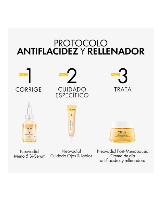 Tratamiento Multicorrector Ojos y Labios Neovadiol Peri & Post Menopausia 15 ml Vichy