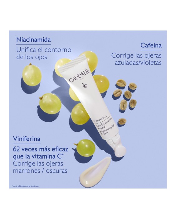 Tratamiento Ojos Iluminador Vinoperfect 15 ml Caudalie