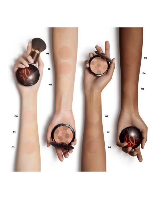 Guerlain Terracotta Light бронзер