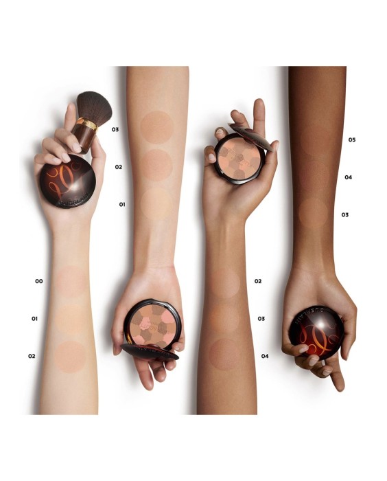 Guerlain Terracotta Light бронзер
