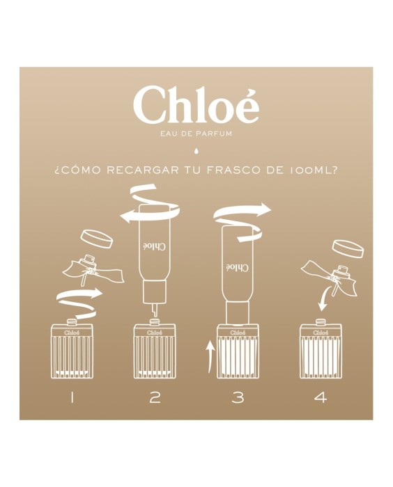 Chloé Signature 150мл парфюмерная вода, рефилл