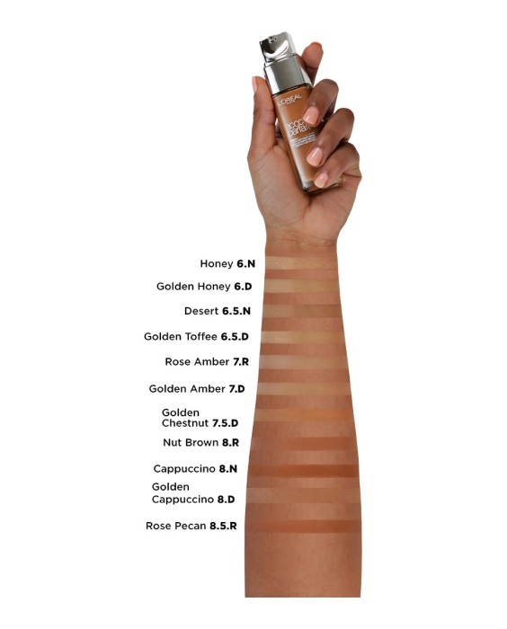 Base de maquillaje Accord Perfect L'Oréal Paris