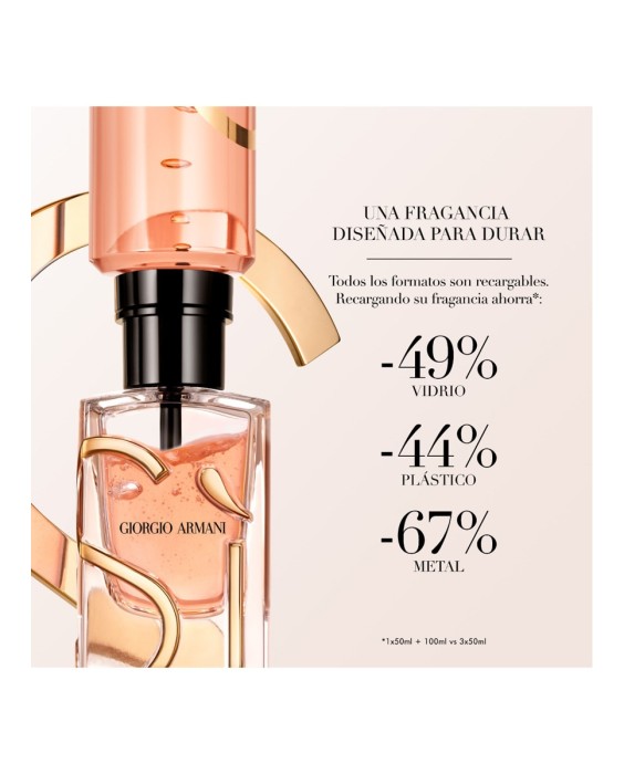 Recarga Eau de Parfum Intense Sì 100 ml Giorgio Armani