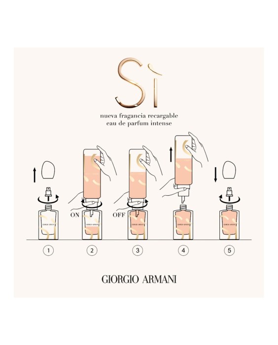 Recarga Eau de Parfum Intense Sì 100 ml Giorgio Armani