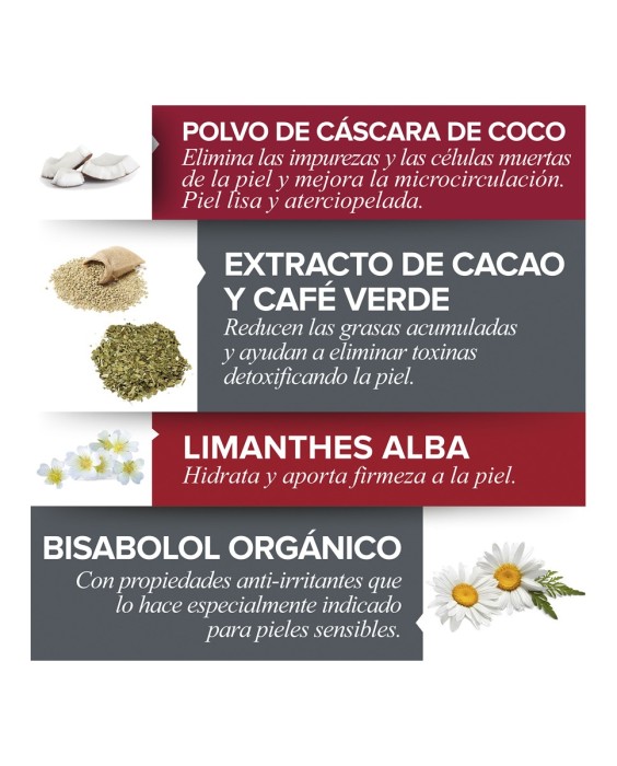 Exfoliante Corporal Reafirmante Elifexir Cacao Sense 200 ml Elifexir