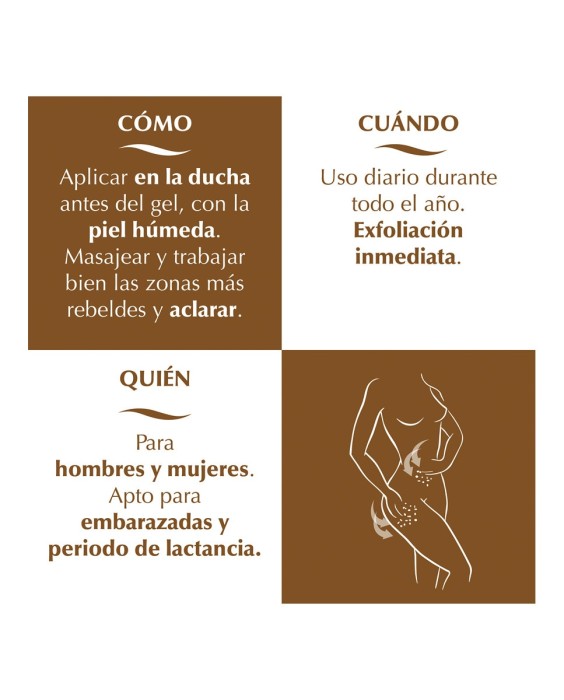 Exfoliante Corporal Reafirmante Elifexir Cacao Sense 200 ml Elifexir