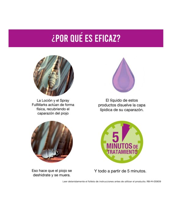 Loción Antipiojos FullMarks