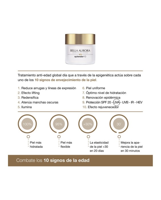 Crema Anti-Edad Splendor10 Día BELLA AURORA