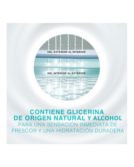 Crema De Manos Hidratación e Higiene 50 ml Neutrogena