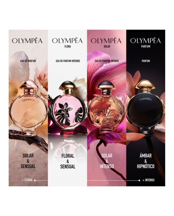 Eau de Parfum Olympéa Parfum Rabanne