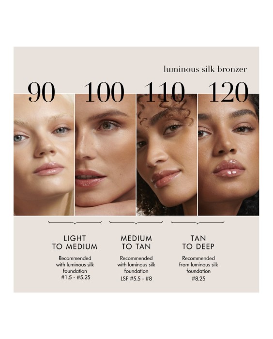 Giorgio Armani Luminous Silk Glow Bronzer Пудра-бронзатор