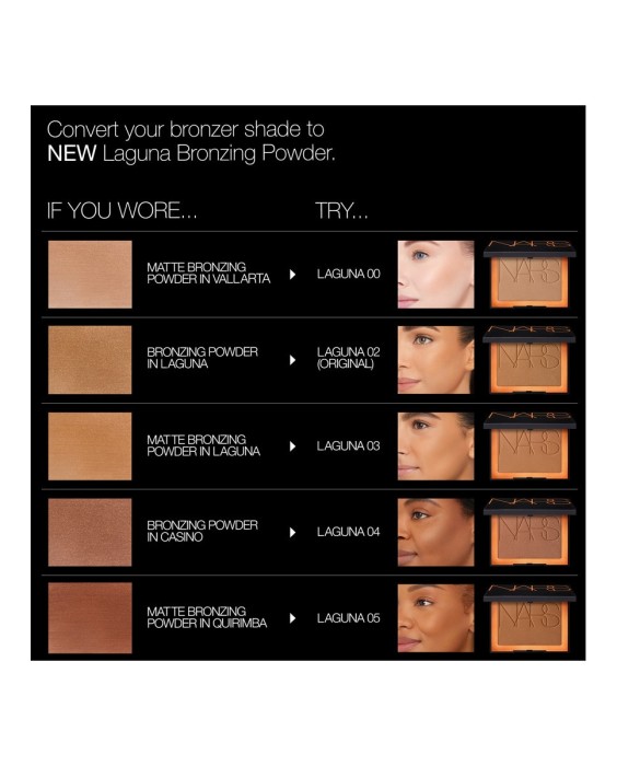 Nars Laguna Collection Пудра-бронзатор