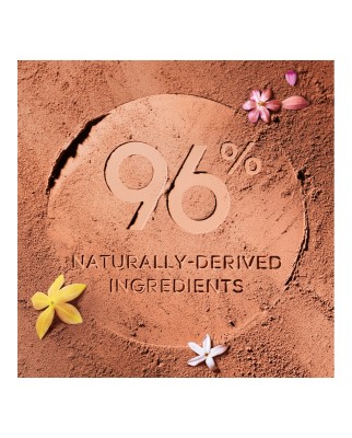 Polvos iluminadores Terracotta Superbloom Guerlain