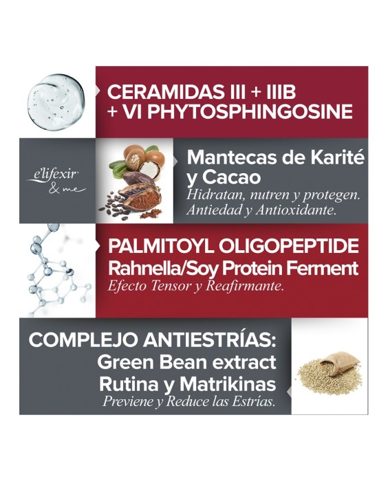 Crema Reafirmante Y Tonificante Senos Elifexir Senobell 200 ml Elifexir