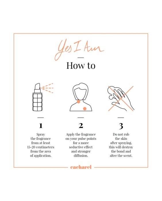 Eau de Parfum Yes I Am 75 ml Cacharel