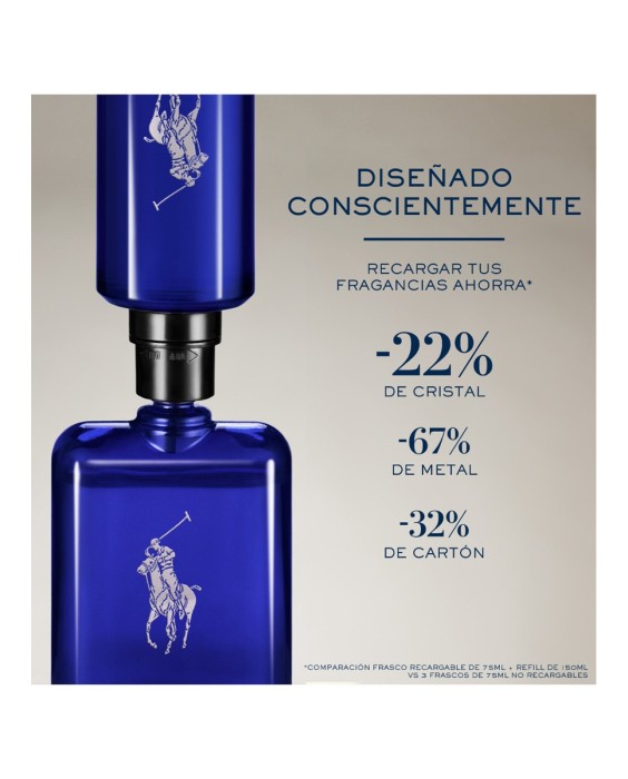 Eau de Parfum Polo Blue Fougère de hombre Ralph Lauren
