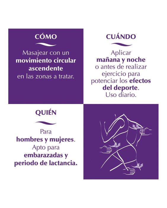 Gel Remodelador Reafirmante Tonificante Elifexir Fitness 200 ml Elifexir