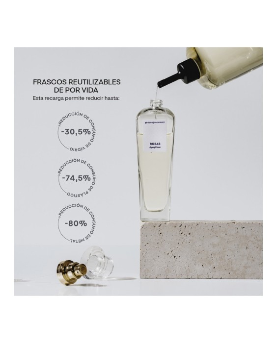 Recarga Eau de Toilette Agua Fresca de Rosas 250 ml Adolfo Dominguez