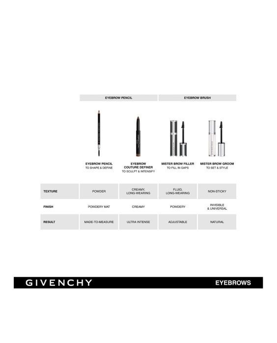 Fijador de cejas Mister Brow Groom Givenchy