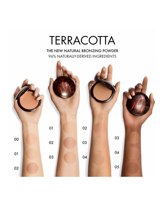 Guerlain Terracotta бронзер
