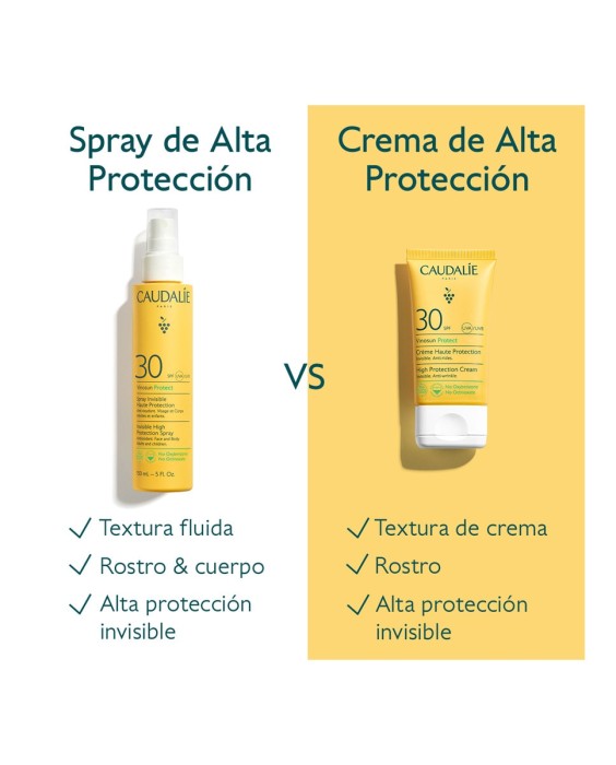 Crema De Alta Protección SPF30 Vinosun 50 ml Caudalie