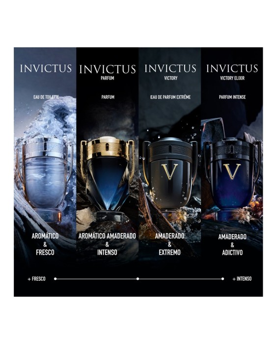 Eau de Parfum Invictus Parfum Rabanne