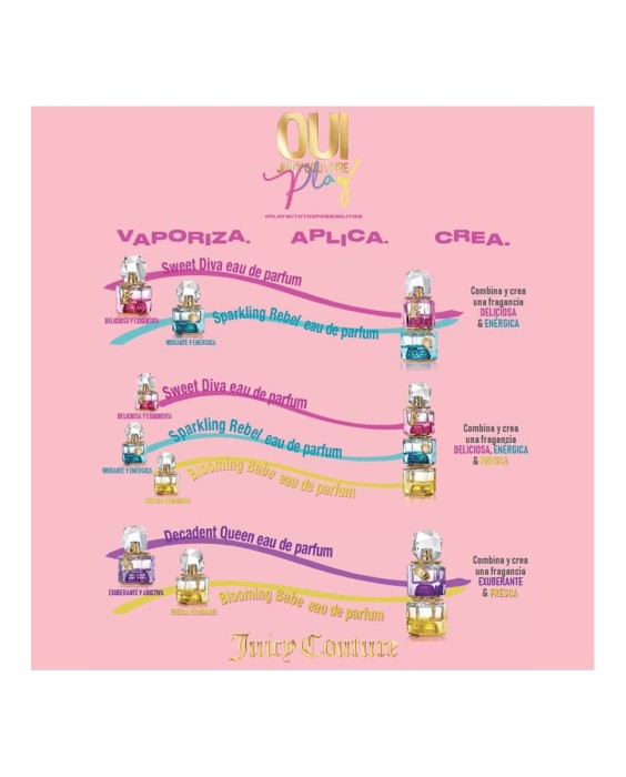 Eau de Parfum Oui Play Sweet Diva 15 ml Juicy Couture
