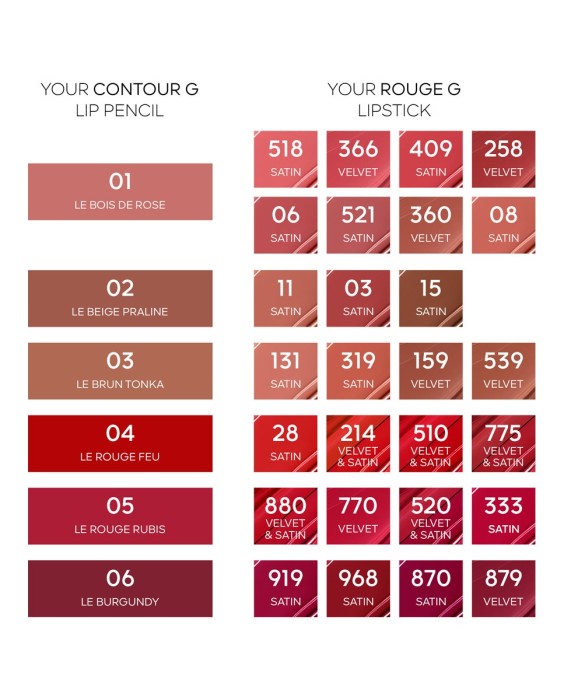 Lápiz de labios Contour G 24 Guerlain