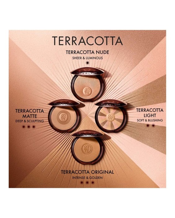 Polvos bronceadores Terracotta Matte Guerlain