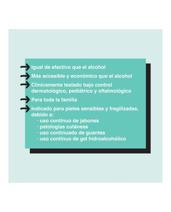 Gel-champú Pediátrico Syndet Suavinex