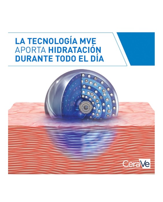 Loción Hidratante 473 ml Cerave