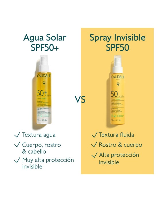 Agua De Muy Alta Protección SPF50+ Vinosun 150 ml Caudalie