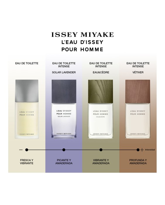 Eau de Toilette Intense L'Eau d'Issey Solar Lavender pour Homme 50 ml Issey Miyake