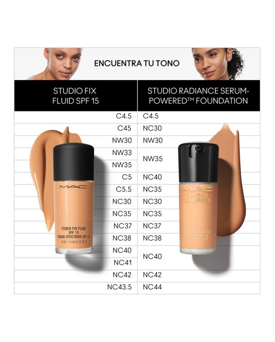 Base de maquillaje Studio Radiance Serum Powered Foundation M.A.C
