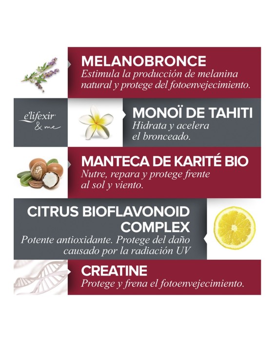 Crema Spf30 Acelerador Bronceado Elifexir Piel Canela Elifexir
