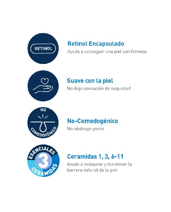 Sérum Retinol Anti-marcas 30 ml CeraVe