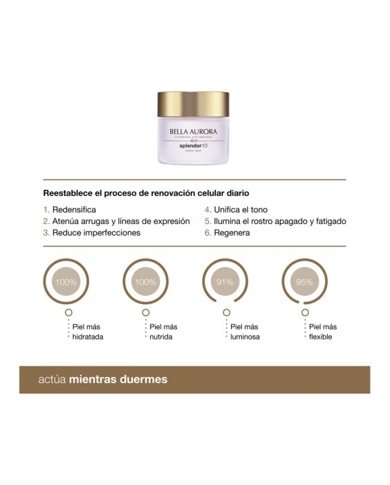 Crema Anti-Edad Splendor10 Noche BELLA AURORA