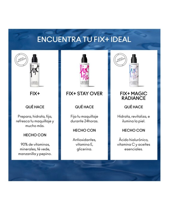 Bruma Hidratante Fix+ Magic Radiance M.A.C.