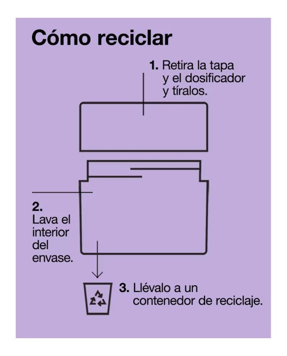 Contorno de Ojos Repairwear Laser Focus 30 ml Clinique
