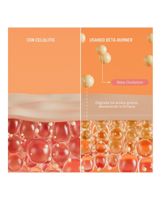 Freshly Cosmetics Beta-Burner Sculpting Treatment 100мл Антицеллюлитный крем 