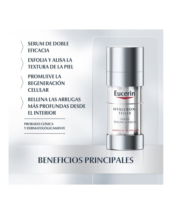 Hyaluron-Filler Noche Peeling & Serum Eucerin®