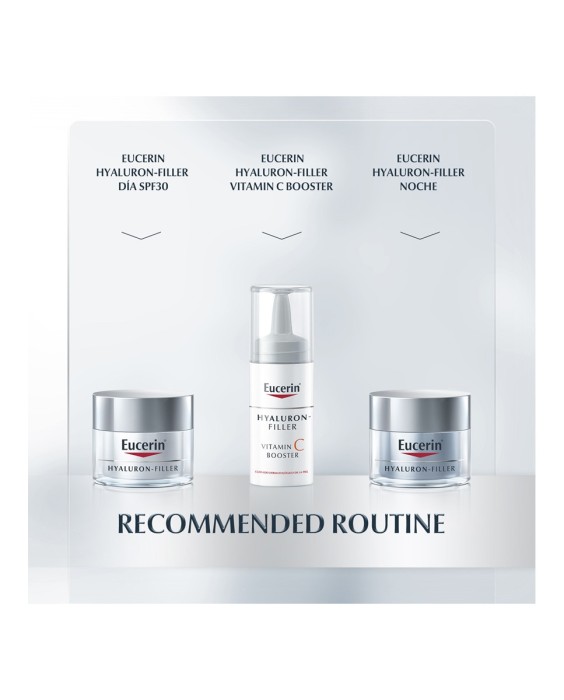 Hyaluron-Filler Noche Peeling & Serum Eucerin®