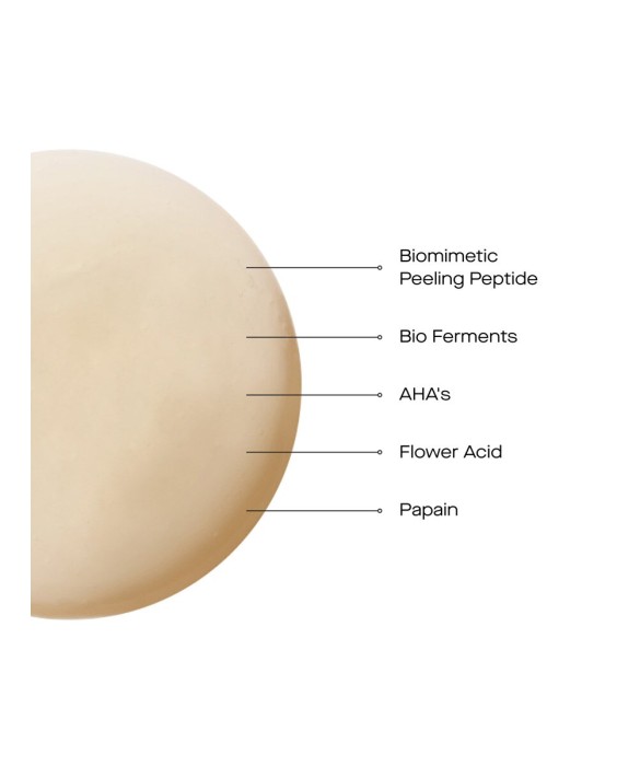 Sérum corporal The Resurfacing Body Compound 200ml U Beauty