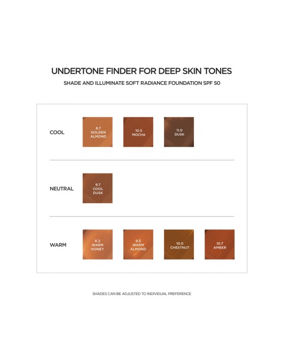 Tom Ford Shade And Illuminate Soft Radiance Liquid Foundation 30мл