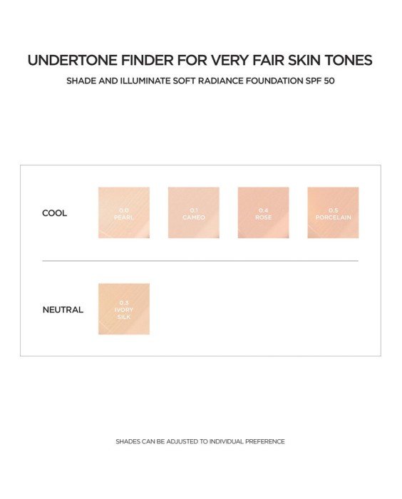 Tom Ford Shade And Illuminate Soft Radiance Liquid Foundation 30мл